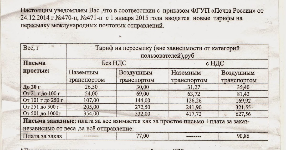 В таблице данных почтовые тарифы в рублях