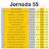 J55 Cuotas de las casas de apuestas