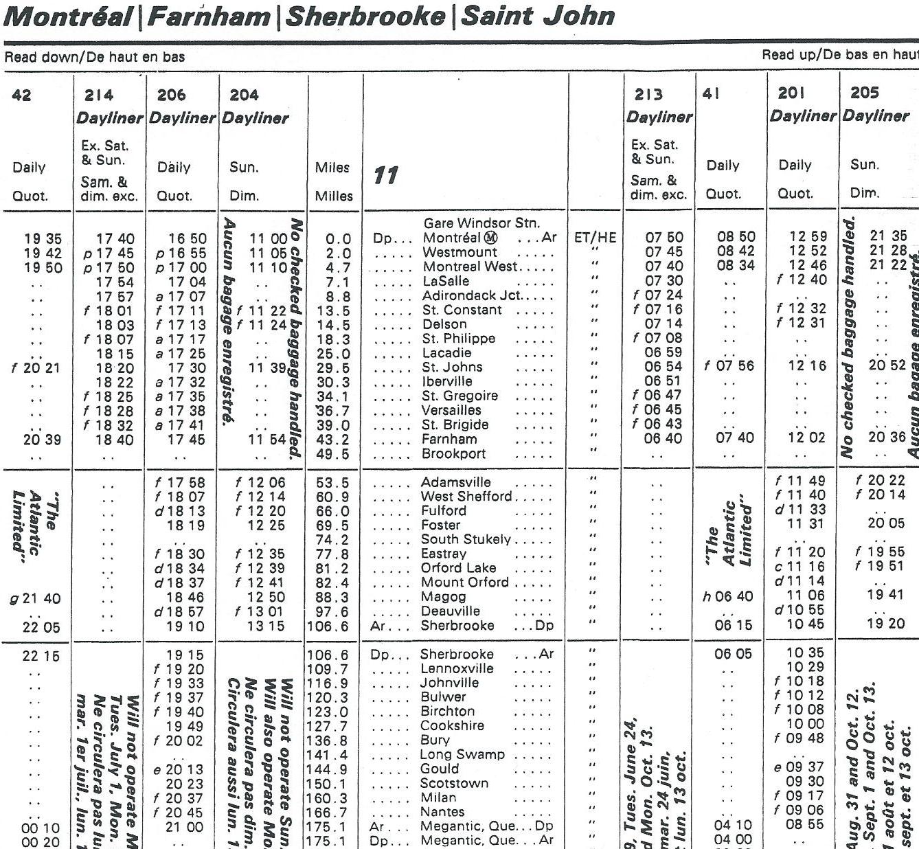 Extra Train Stuff, Etc.: Trains 206 & 201 Extra Train Stuff, Etc.: Trains 206 & 201