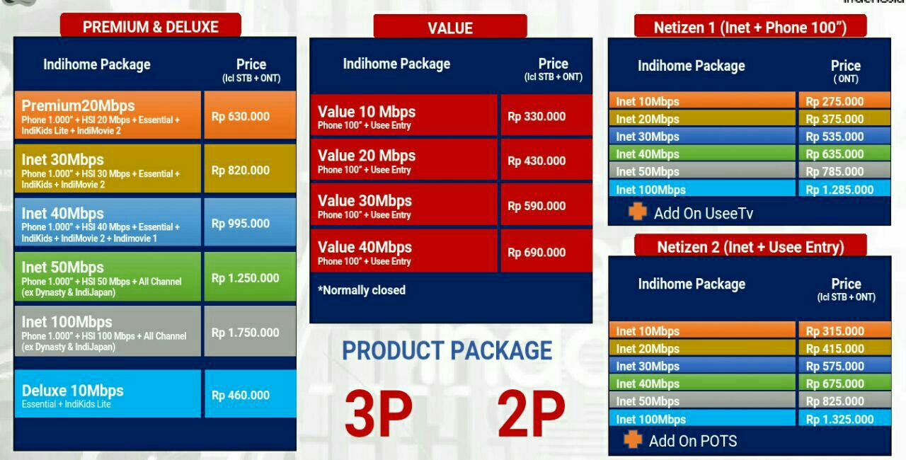Кабельная технология round value package premium. Round value package premium. Price coffee отзыв. Value package. Value package.