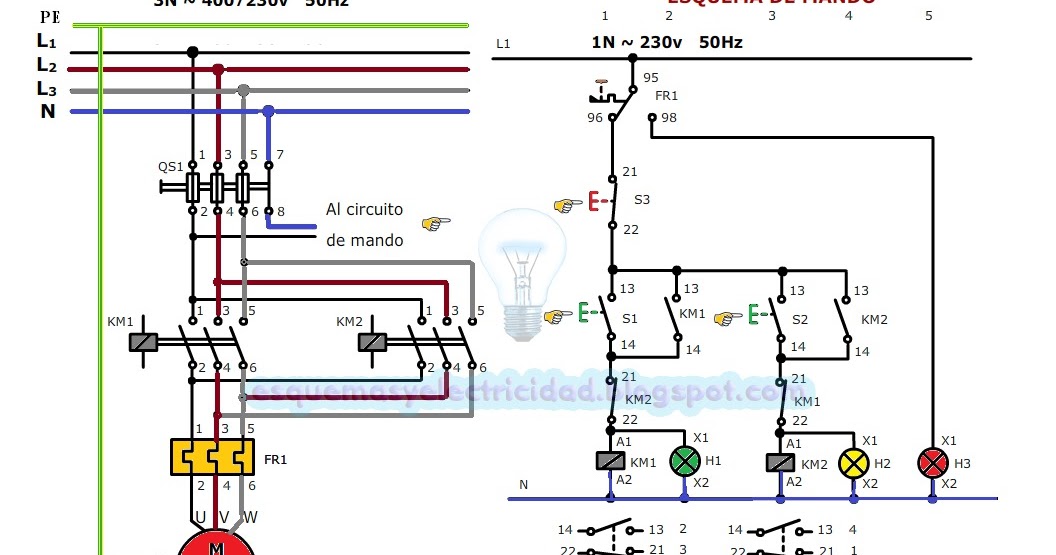 Esquemas eléctricos: Esquema eléctrico cambio de giro manual unifilar