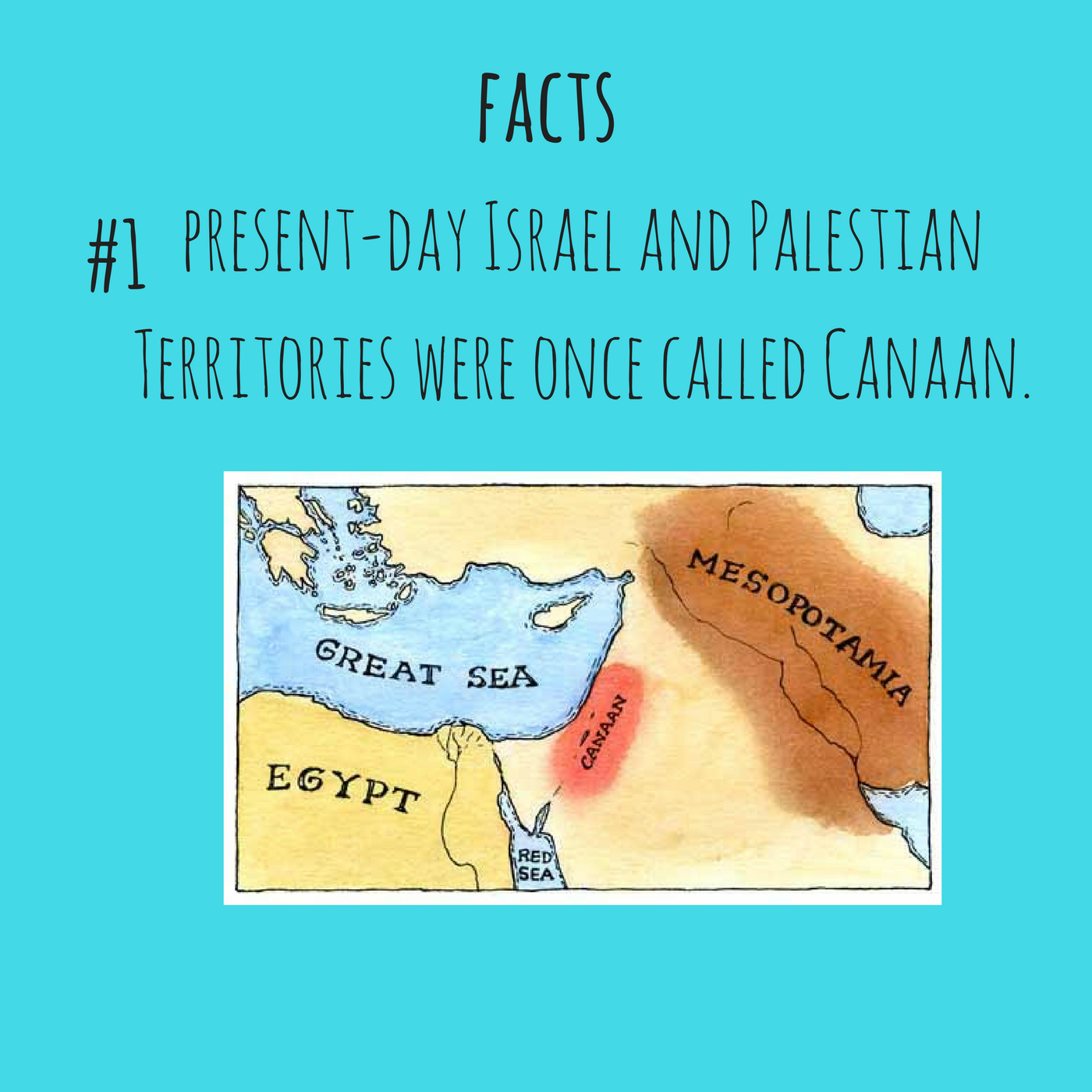 Brainstorming A cradle of civilization