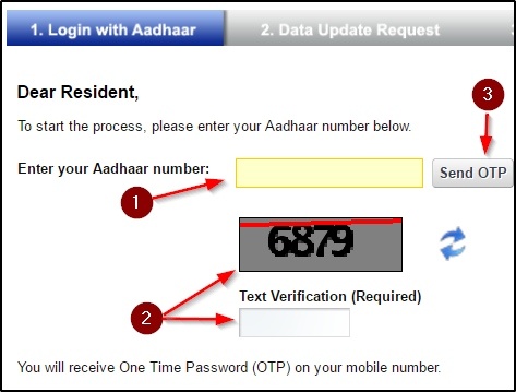 Aadhaar number Dale Aadhaar number Dale