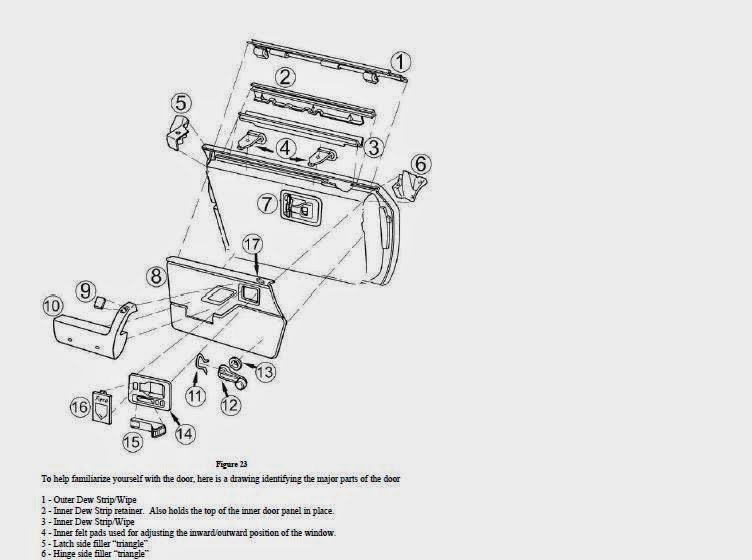 ELECTRIC FIERO REBUILD: June 2014