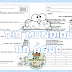 Atividades dia mundial da água