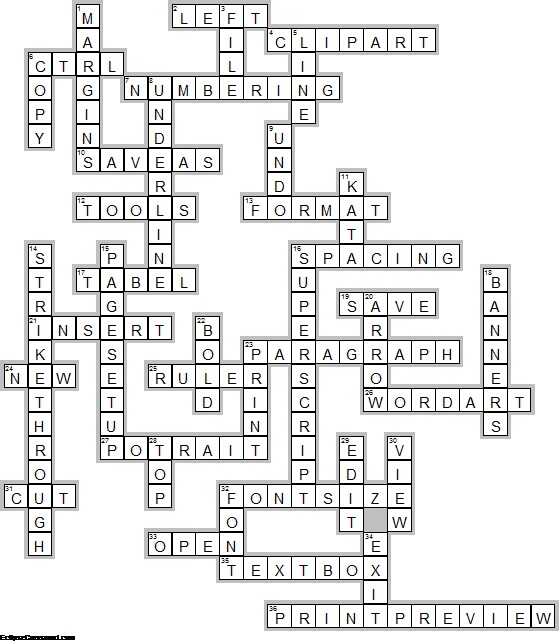 Soal Ulangan Harian TIK kelas 7 NYIMAKPELAJARAN NET Soal Ulangan Harian TIK kelas 7 NYIMAKPELAJARAN NET