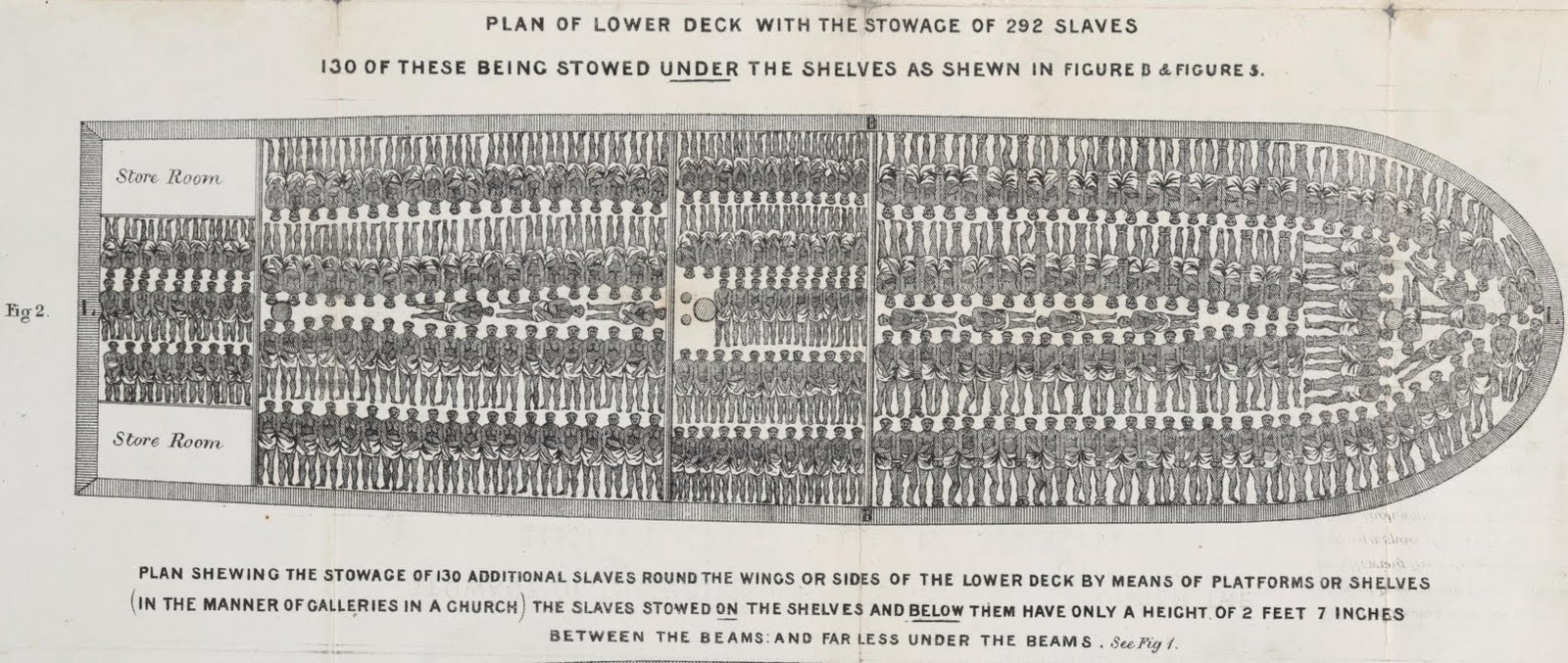 Slave%2BShip%2BPlanking.jpg