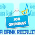Canara Bank Recruitment 2018 Notification for Manager-Security