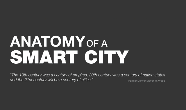 The Anatomy of a Smart City
