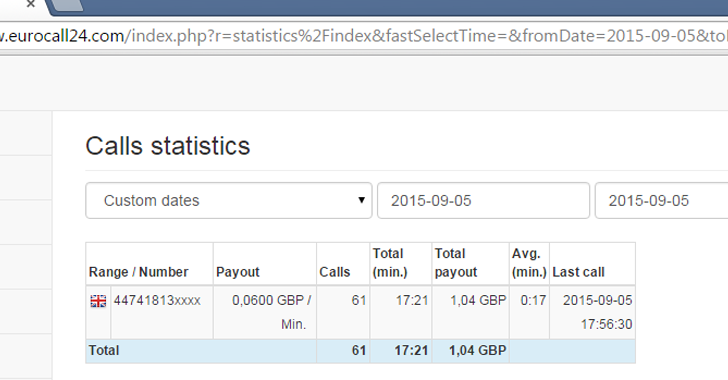 2 Factor auth to premium rate numbers!