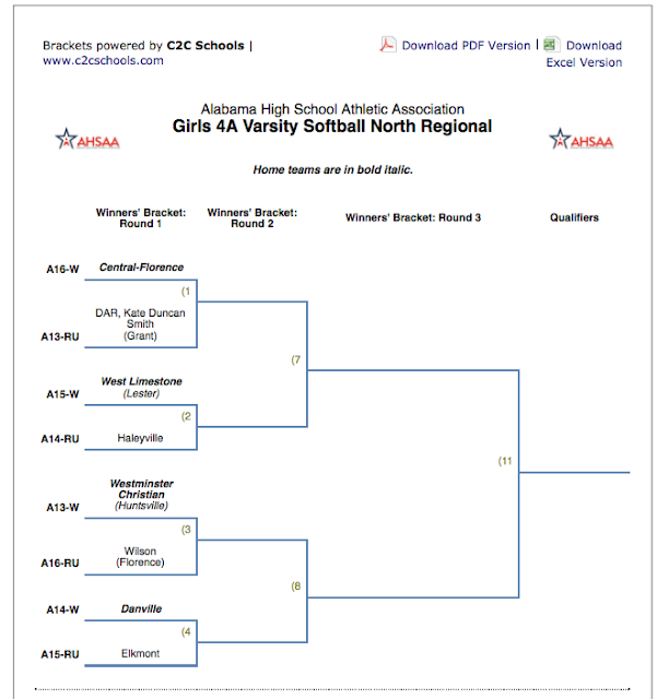 ELKMONT ALABAMA WHAT'S HAPPENING IN ELKMONT THIS WEEK?