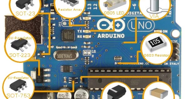 Arduino parts