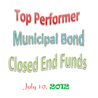 YTD Top Performer Municipal Bond CEFs