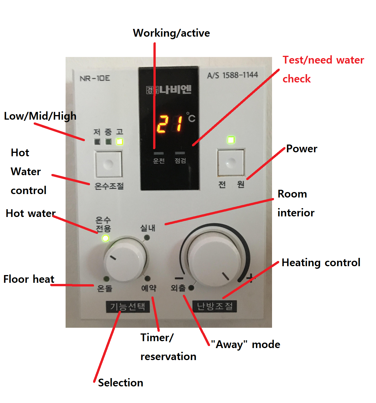 English guide to Korean ondol floor heating controls