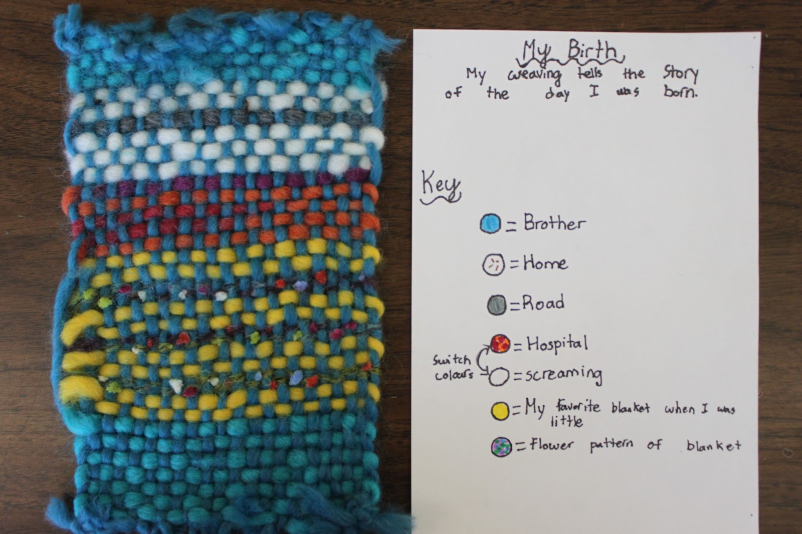 Art Room with a View: Weaving Stories with Grade 4