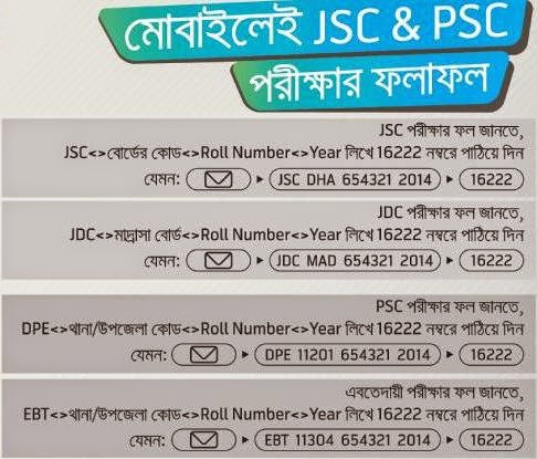 PSC Result 2016 Of Primary School Certificate EXAM PSC-Result-2016-Of-Primary-School-Certificate-EXAM