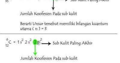 25 Contoh Soal Menentukan Bilangan Kuantum Utama Azimut Magnetik Dan Spin Kumpulan Contoh Soal
