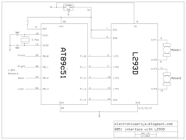 8051 Microcontroller Interface with H-Bridge L293D
