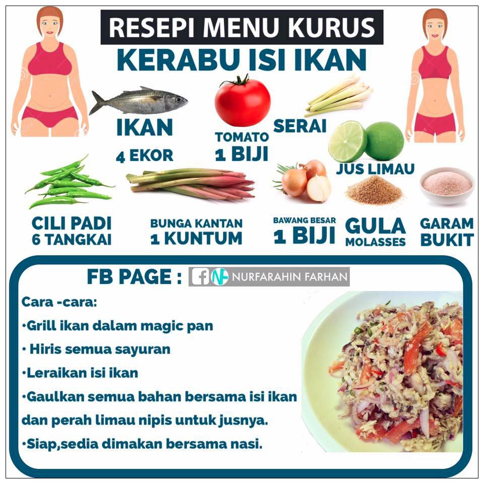 7 Resepi Menu Untuk Kurus Tanpa Perlu Berlapar Resepi Malaya