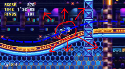 [Artigo] Sonic Mania & os altos e baixos do Level Design Sonic-mania-level-design-opcoes