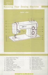 https://manualsoncd.com/product/kenmore-158-13200-sewing-machine-instruction-manual/