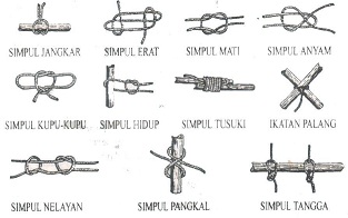 infojempol - Tali Temali Pramuka