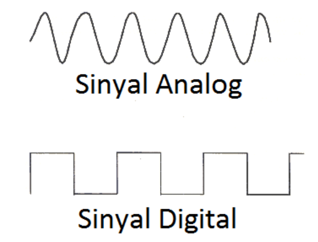 perbadaan sinyal analog dan digital