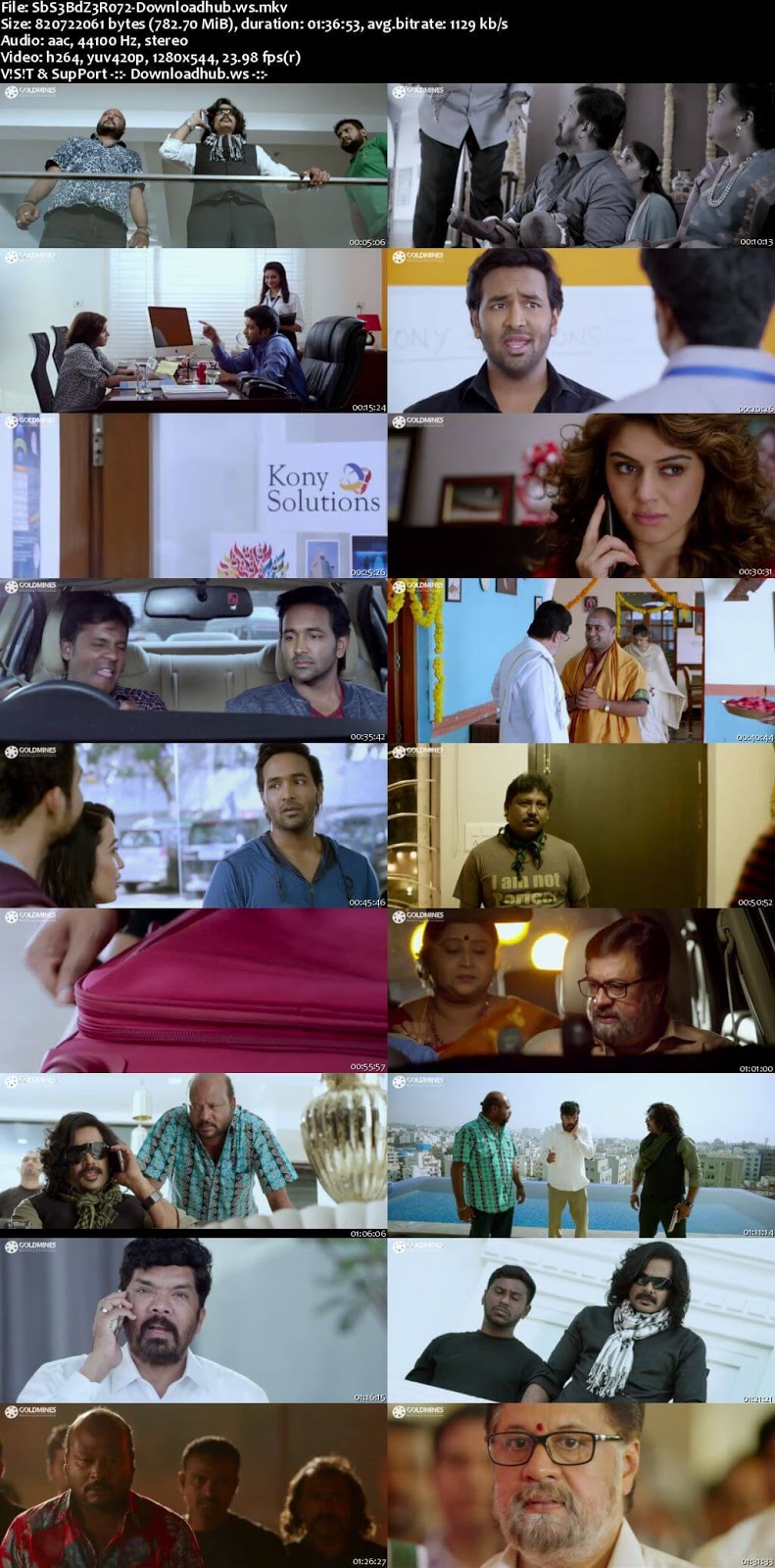 Sabse Bada Zero 2018 Hindi Dubbed 720p HDRip