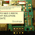 Oppo Neo 3 R831k LCD Light Solution Update