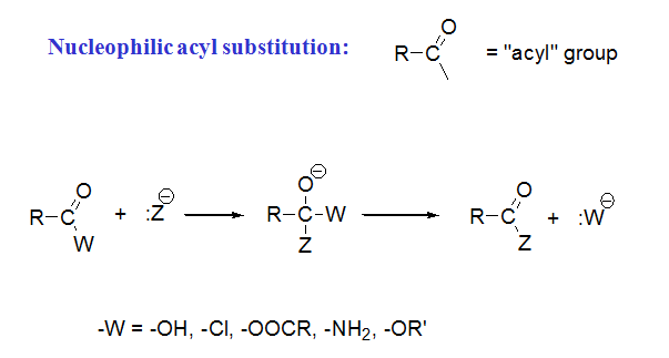 Functional Derivatives of Carboxylic Acids,Friedel-Crafts acylation,name reaction,organic chemistry notes,polytechnic notes ,