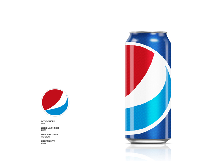 Ewan Yap's Branding - How much do we need - Pepsi