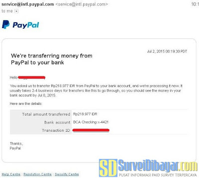 Cara Menarik Saldo PayPal Verified Dan Unverified Ke Rekening Bank Lokal | SurveiDibayar.com