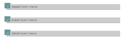 нумерованный список
