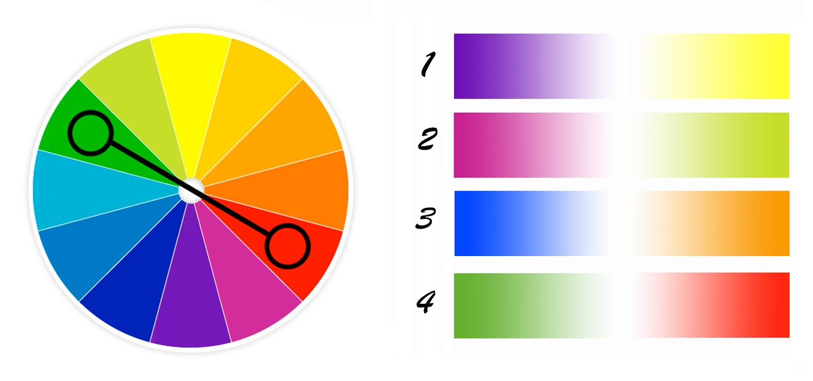 цветные стихи. пост про цвета. пост про цвета. цвета 2 фазы. фаст цвет.