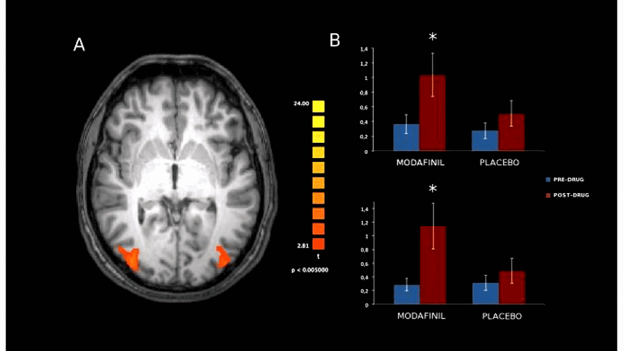 Ptsd medication prazosin card