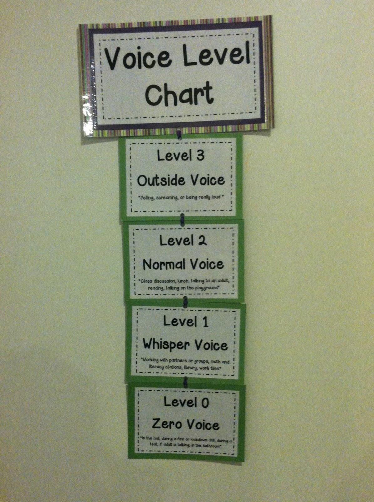 Voice Level Chart - Early Monday Made-It - Team J's Classroom Fun