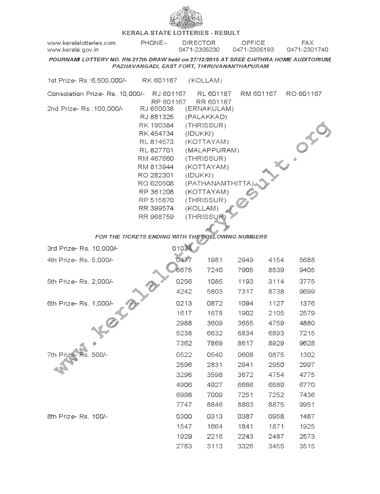 POURNAMI Lottery RN 217 Result 27-12-2015