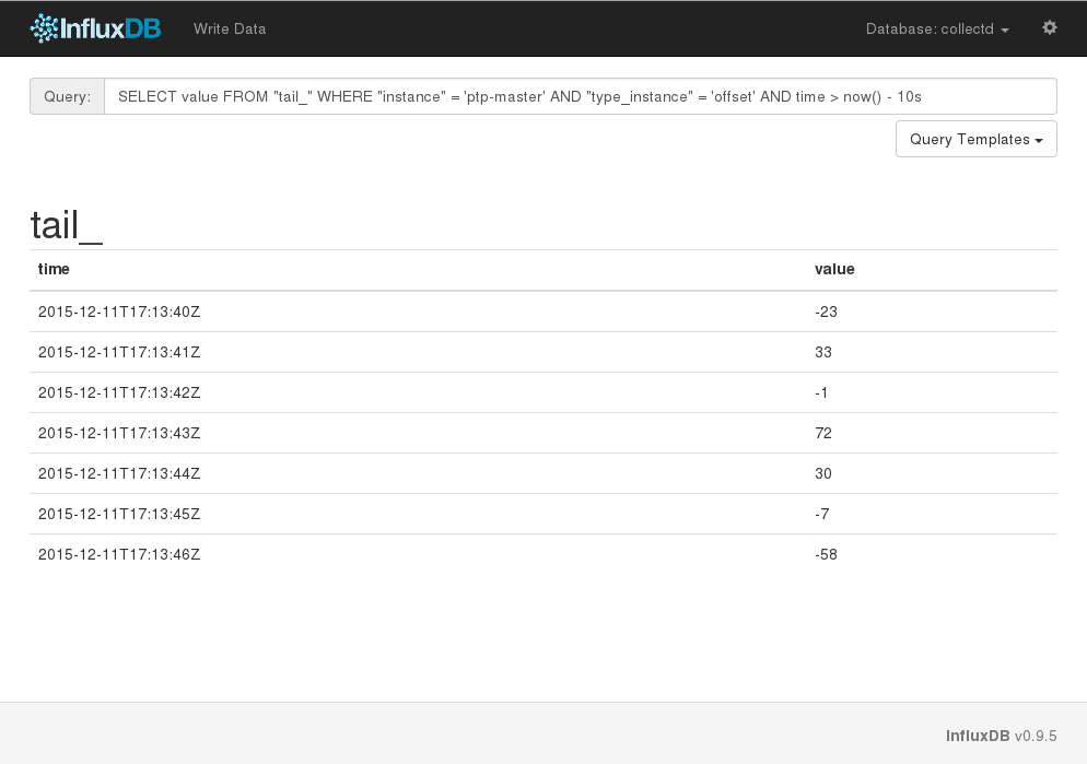 Nazca Lines Solving MiFID II Clock Synchronisation with minimum spend