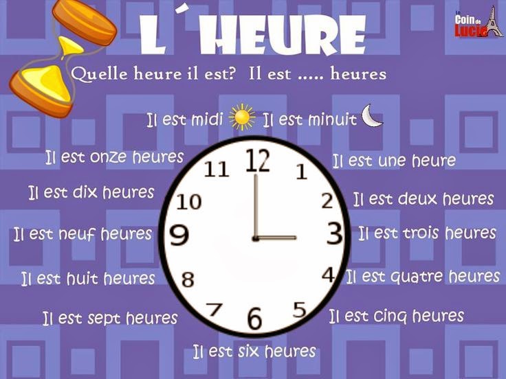 LA PROF DE FLE Quelle heure estil?