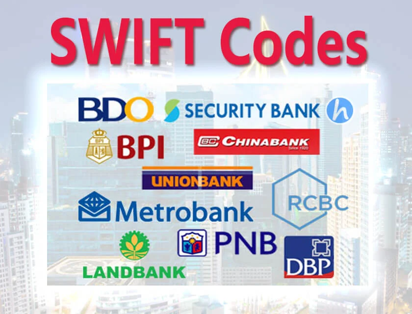 Artistic Rcbc Bank Swift Code Photo for Mobile