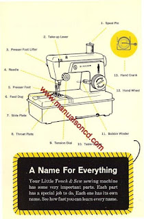 http://manualsoncd.com/product/singer-little-touch-sew-sewing-machine-manual/