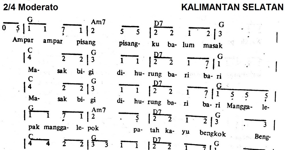 Not Lagu Daerah Kalimantan Selatan