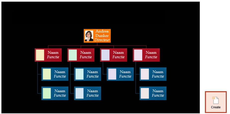 How To Do An Org Chart In Powerpoint 2013