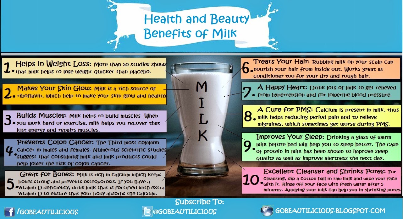 Health and Beauty Benefits of Milk Go Beautilicious