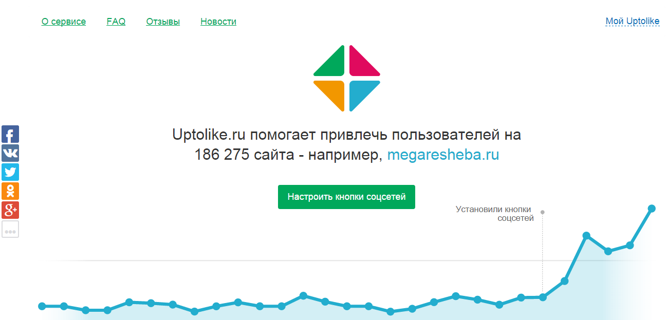 Возврат средств вайлдберриз. Возврат товара. Валидация номера телефона. На сайте например пользователь. Am.