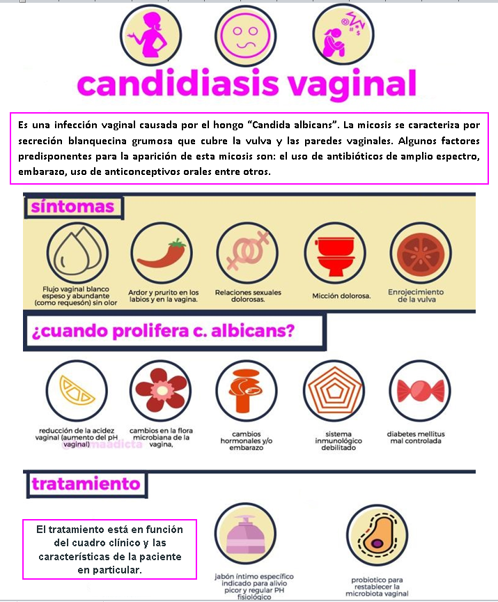 Candidiasis Vaginal En El Embarazo | My XXX Hot Girl