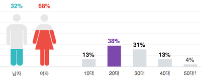 Screen%2BShot%2B2017-03-01%2Bat%2B4.30.5