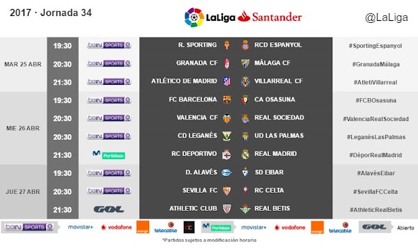 Liga Santander 2016/2017, horarios de la jornada 34