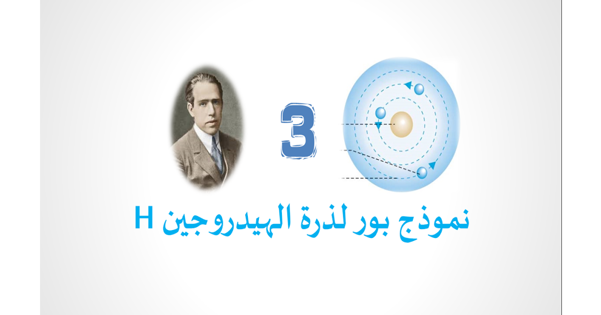 بحث عن نموذج بور الذري