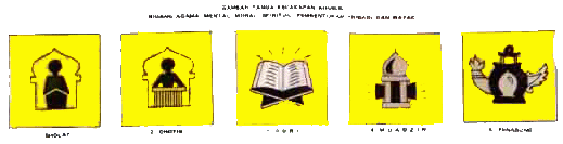 Terungkap! Warna Dasar TKK Bidang Keagamaan, Apa Saja?